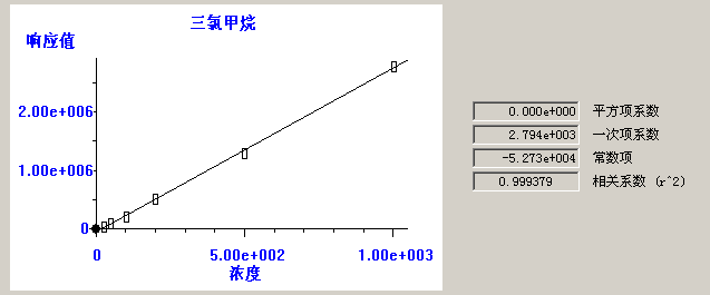 北京踏實德研儀器有限公司